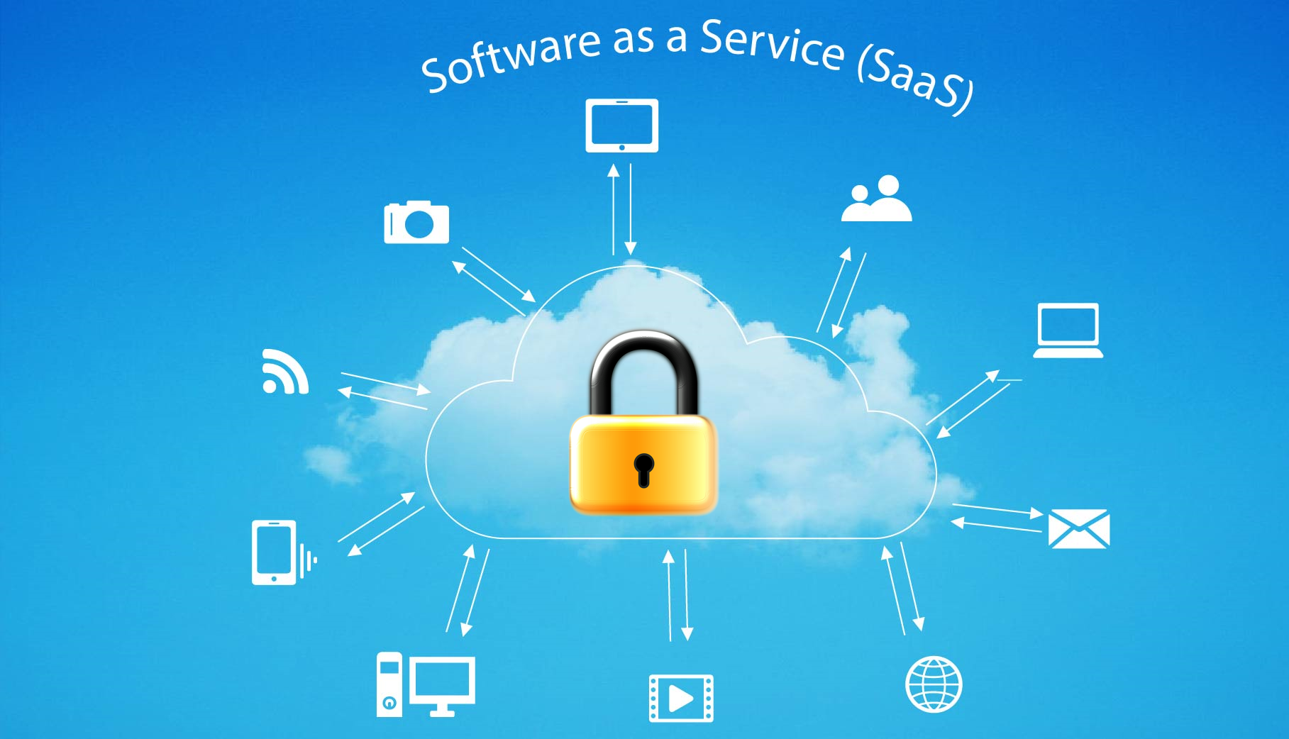 Saas cloud. Облачное вычисление saas это. Saas cloud Computing. Облачная saas-платформа «go2sport. What is cloud Computing.